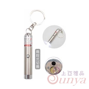 22V-5060 LED雷射鎖圈(兩燈)