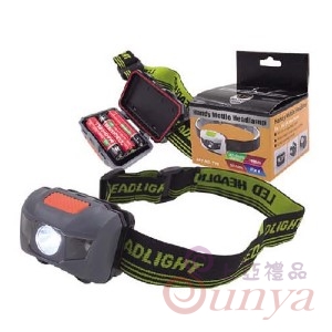 TH-772 T16 LED頭燈