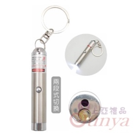 20V-5060 LED雷射鎖圈(兩圈)