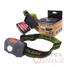 TH-772 T16 LED頭燈